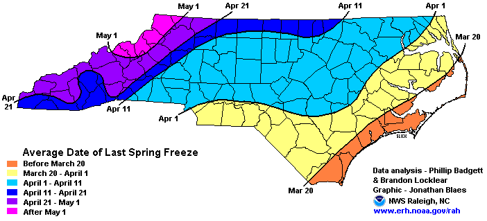 Average data of last spring freeze for North Carolina
