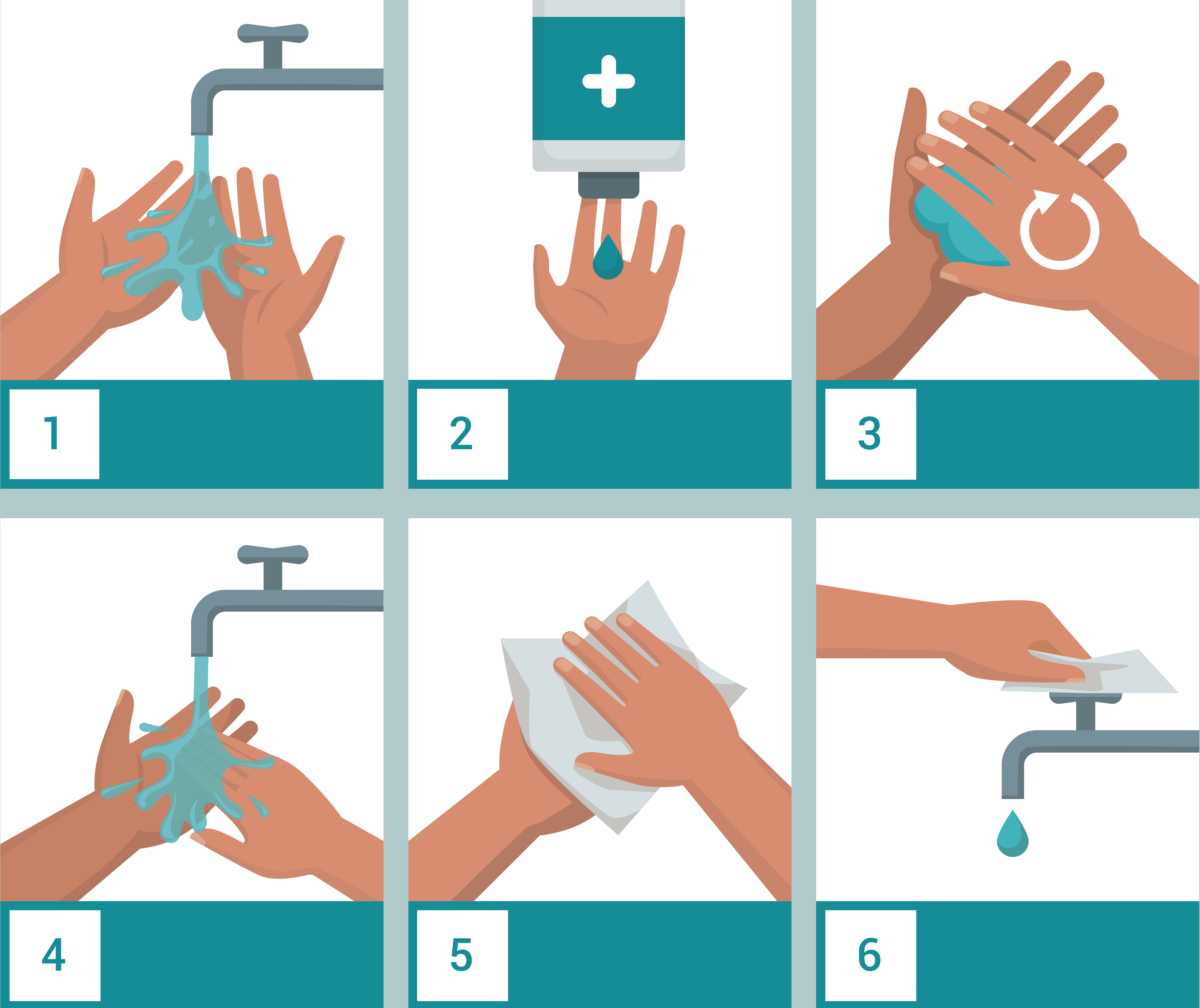 a depiction for the steps of handwashing from from 1 to 6