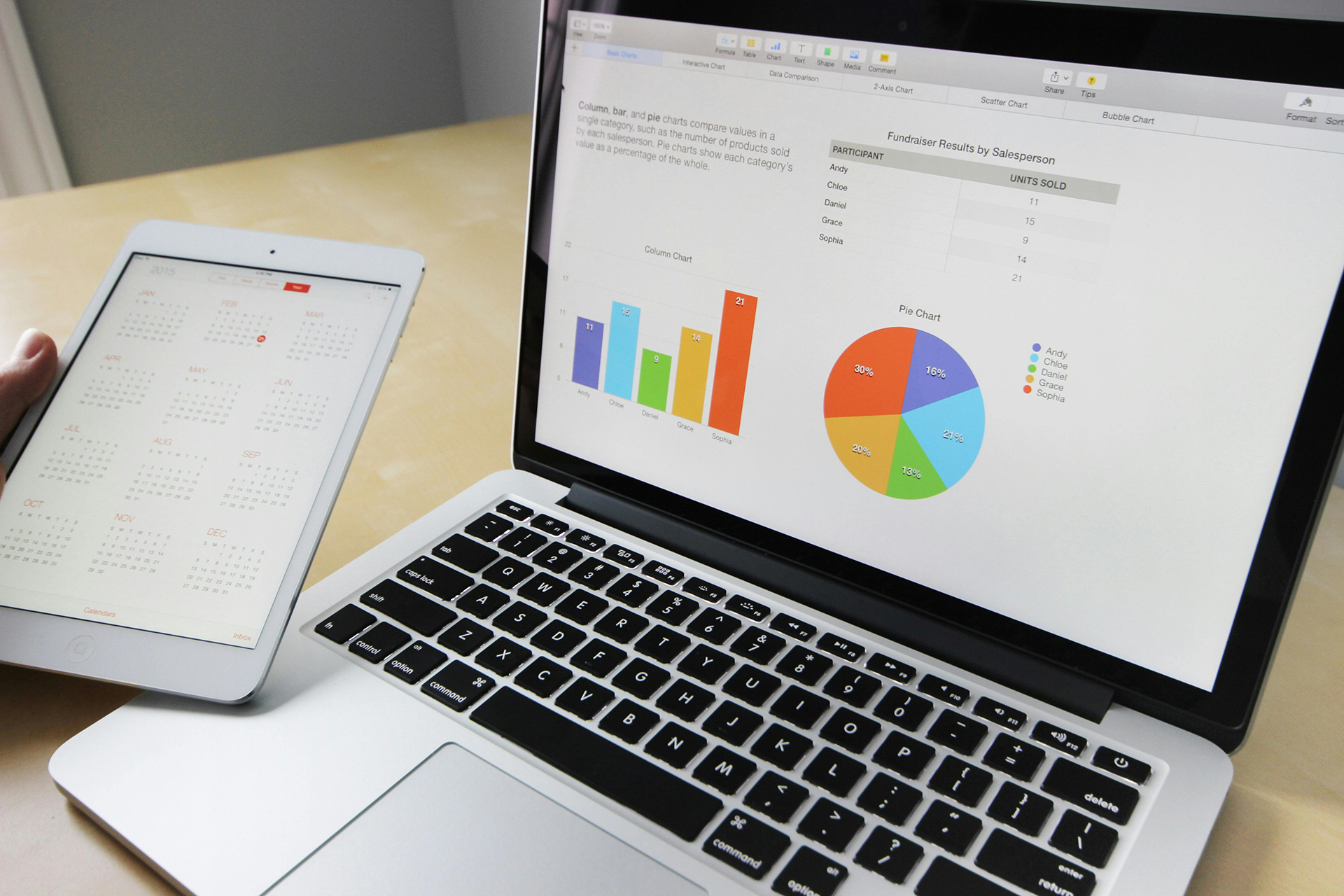 laptop with data charts