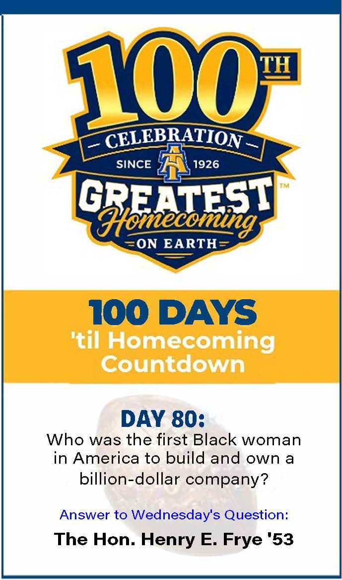 Graphic for Day 80 of trivia contest