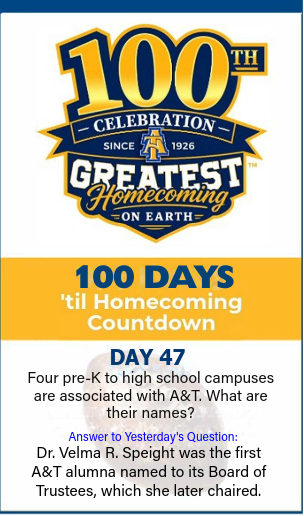 Graphic for Day 59 of trivia contest